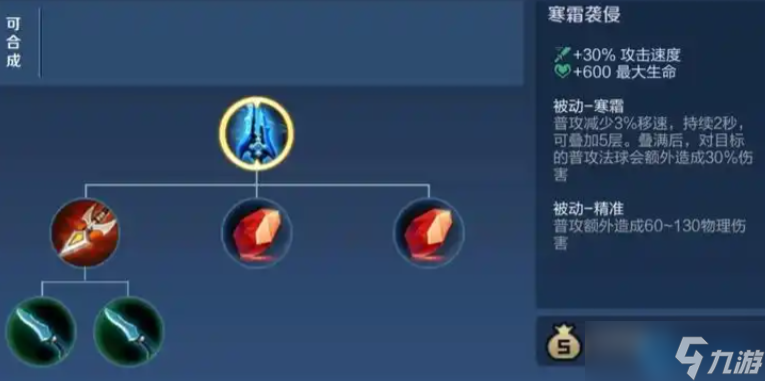 王者荣耀射手生存之道：出肉装也能打出成吨伤害！