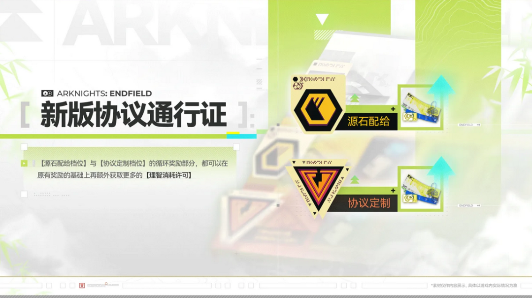 明日方舟终末地1.2版本优化汇总