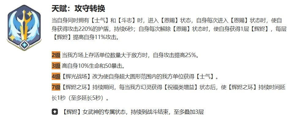 龙魂旅人布伦希尔德角色详解