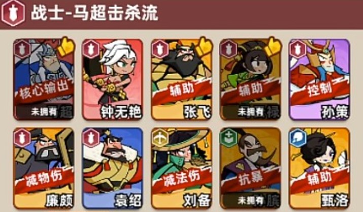 王者之弈马超战士队玩法详解指南