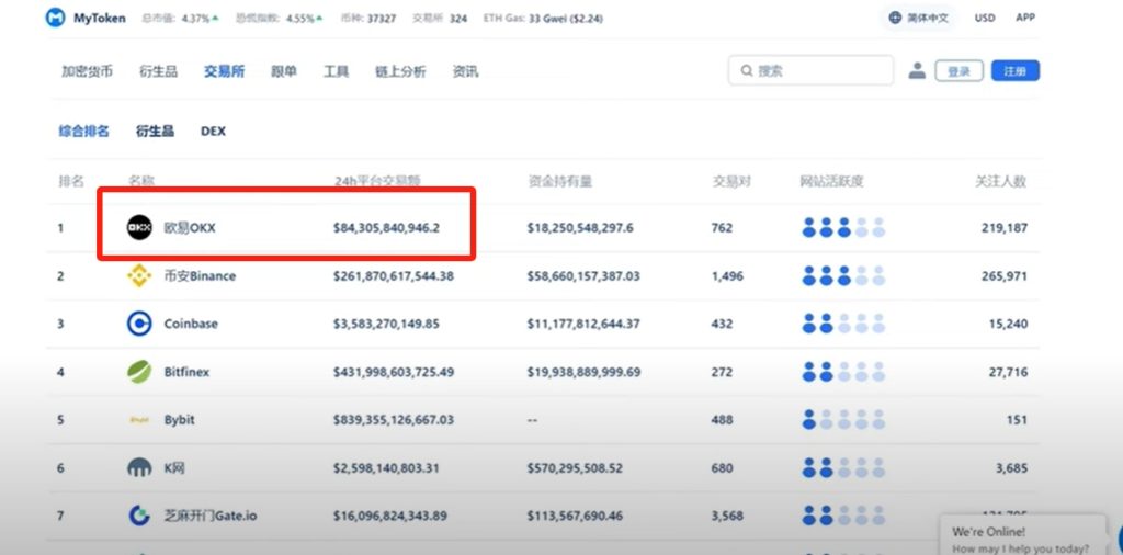 虚拟币在国内怎么进行购买？2025买卖虚拟币流程及风险解析