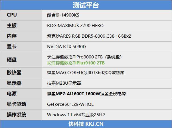无缓PCIe5.0 SSD性能天花板！长江存储致态TiPlus9100 2TB评测：顺序读取超12G/s，4K 媲美旗舰