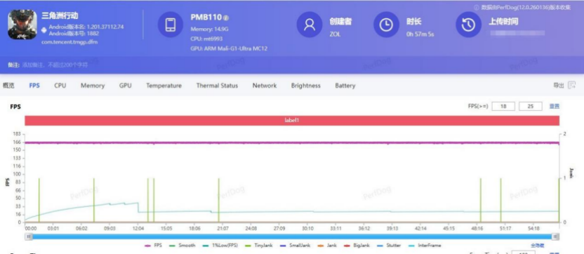 枪神出击颗颗必秒 3499元起售一加 Ace 6 至尊版亮点解析