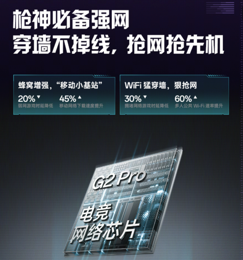 枪神出击颗颗必秒 3499元起售一加 Ace 6 至尊版亮点解析