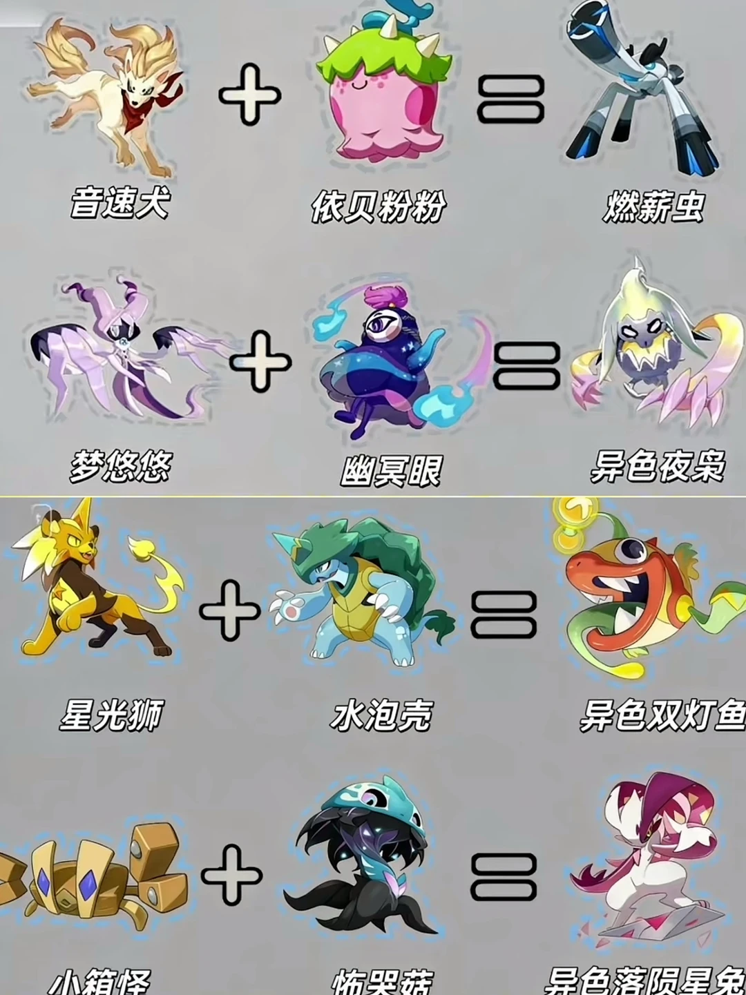 洛克王国世界奇遇精灵速刷攻略