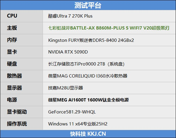 Wi-Fi 7 + 5G有线 九百元以下主板独一份！七彩虹战斧BATTLE-AX B860M-PLUS S WIFI7 V20超级黑刃评测