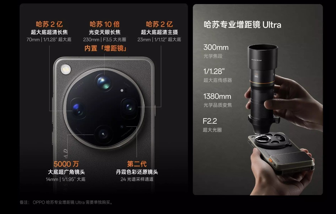 OPPO Find X9 Ultra上手体验：口袋里的哈苏，到底有多能打？