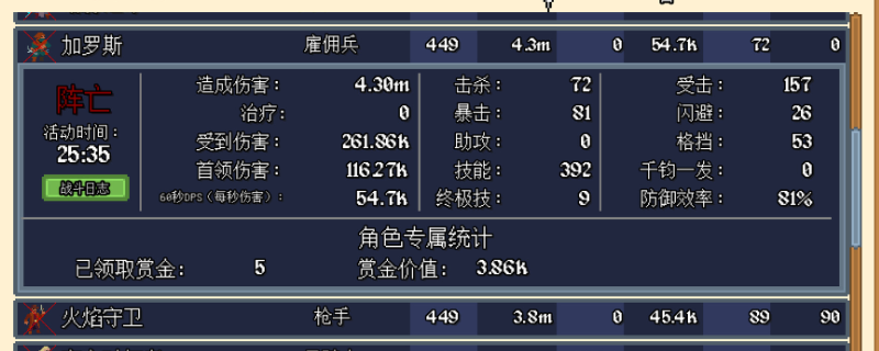 《团本自走棋》决斗者介绍