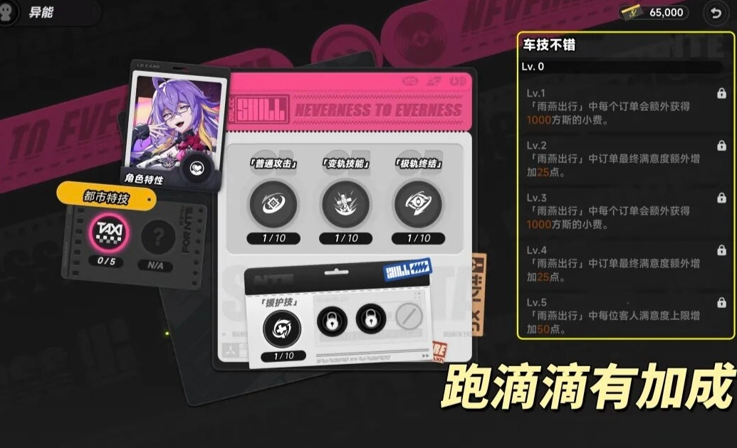异环补偿发放S级常驻自选推荐