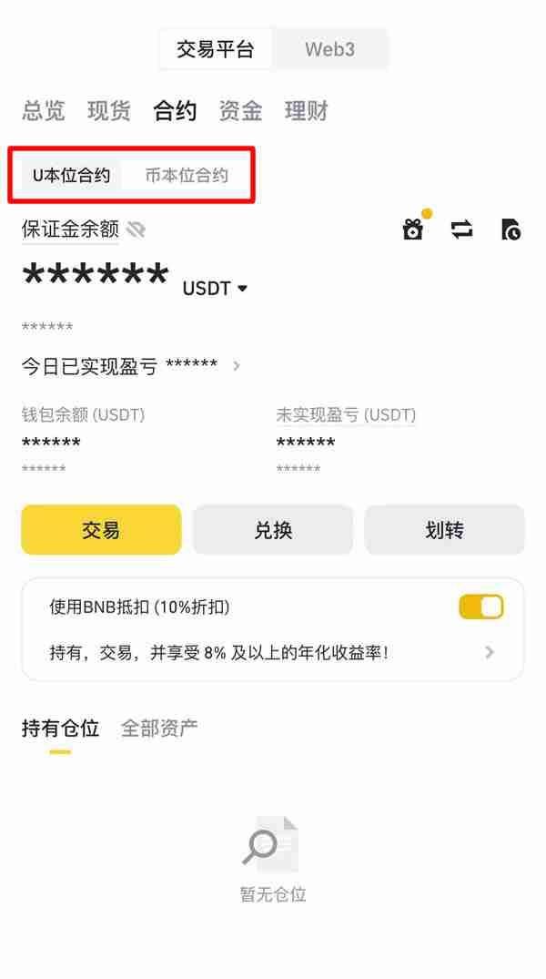 合约交易策略图解