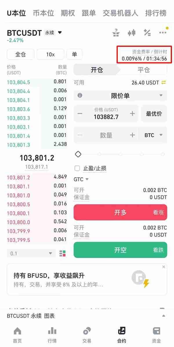 资金费率图解