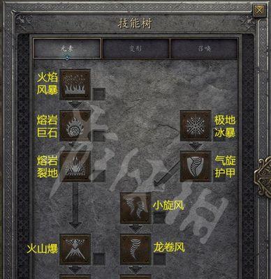 暗黑2技能高考护理攻略（高考护理攻略，技能助力胜利）-第2张图片-