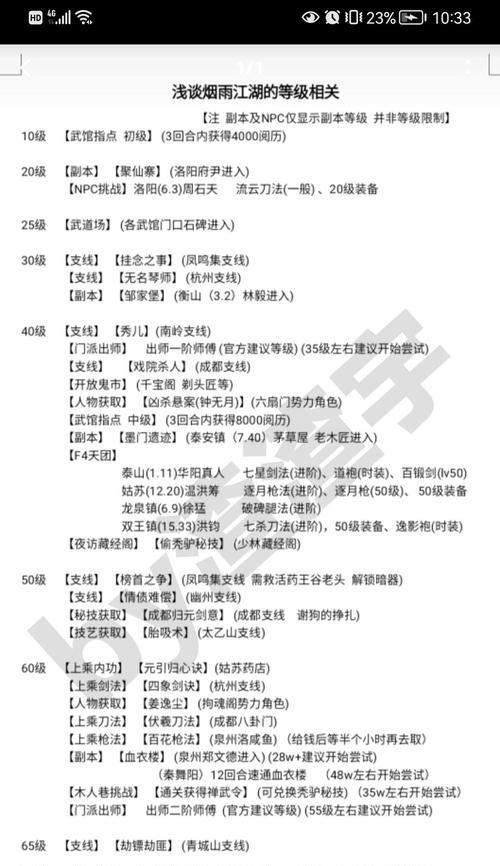 烟雨江湖行业技能加点攻略（掌握技能加点，驰骋江湖无忧）-第1张图片-