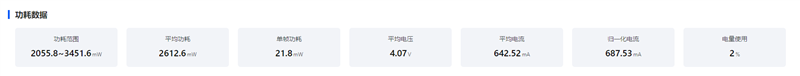 首发2亿RYYB长焦+XMAGE智拍！华为Pura 90 Pro Max手机全面评测：新手也能直出大片