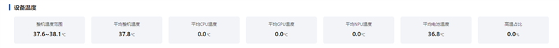 首发2亿RYYB长焦+XMAGE智拍！华为Pura 90 Pro Max手机全面评测：新手也能直出大片