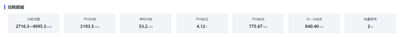 首发2亿RYYB长焦+XMAGE智拍！华为Pura 90 Pro Max手机全面评测：新手也能直出大片