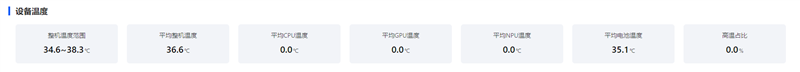 首发2亿RYYB长焦+XMAGE智拍！华为Pura 90 Pro Max手机全面评测：新手也能直出大片