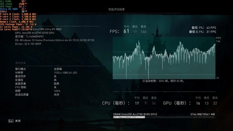 核显本竟敢卖到万元级别！荣耀MagicBook Pro16 2026全面评测：88W满血 + 92Wh续航，这可能是史上最强的核显本