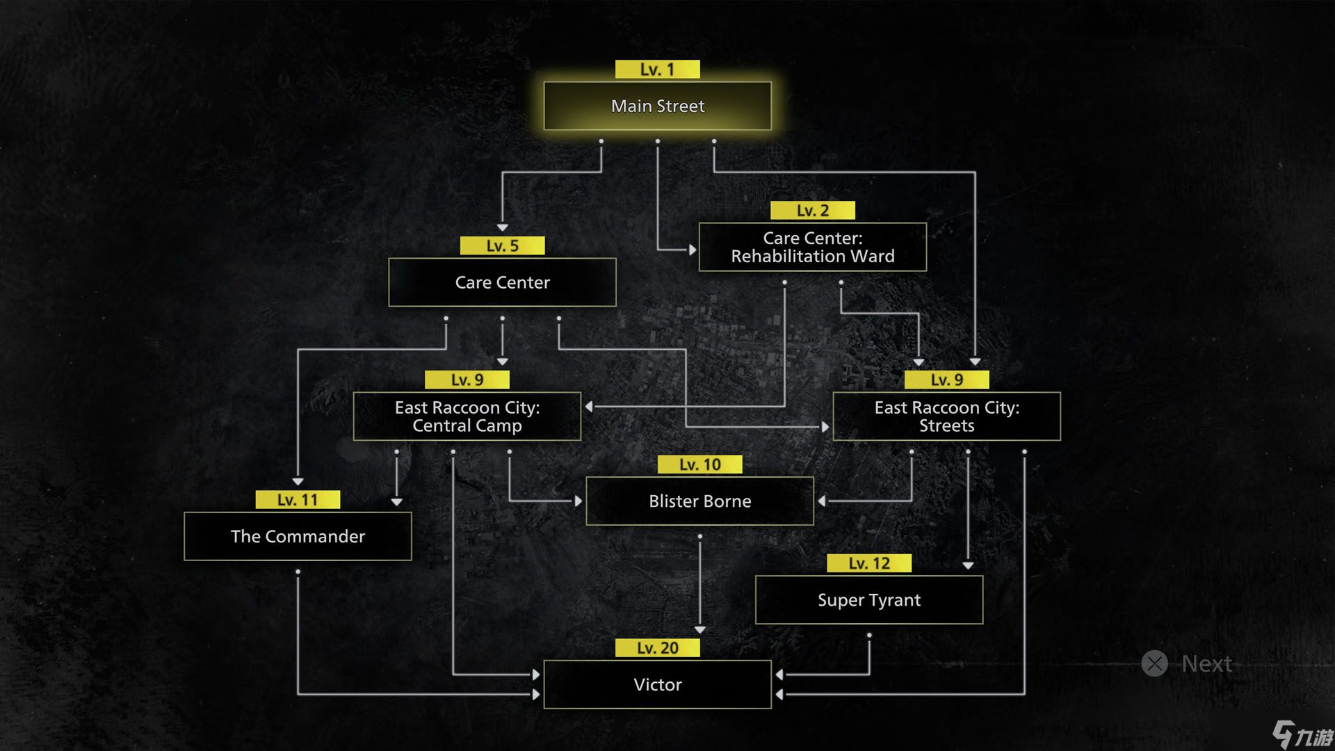 《Resident Evil 9 Leon Must Die Forever DLC》详解
