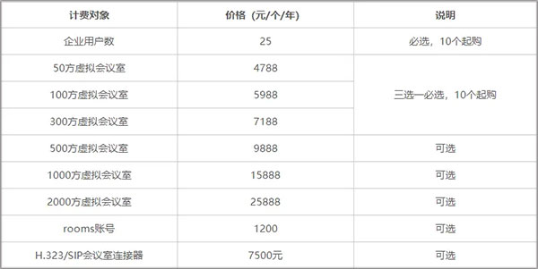 腾讯会议企业版app官方版下载-腾讯视频会议企业版app下载 v3.40.1.435安卓版