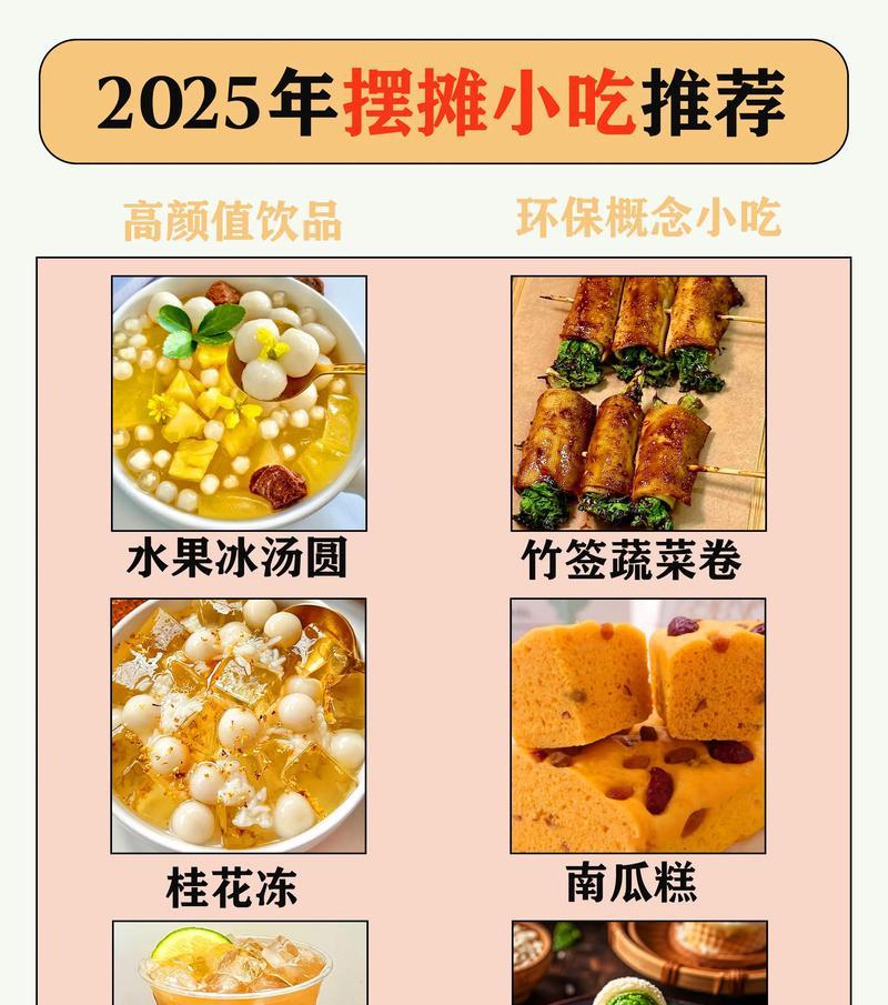 《攻略第100个摆摊小技能》(解锁成功的关键诀窍及应用策略)-第2张图片- 《攻略第100个摆摊小技能》(解锁成功的关键诀窍及应用策略)-第2张图片-