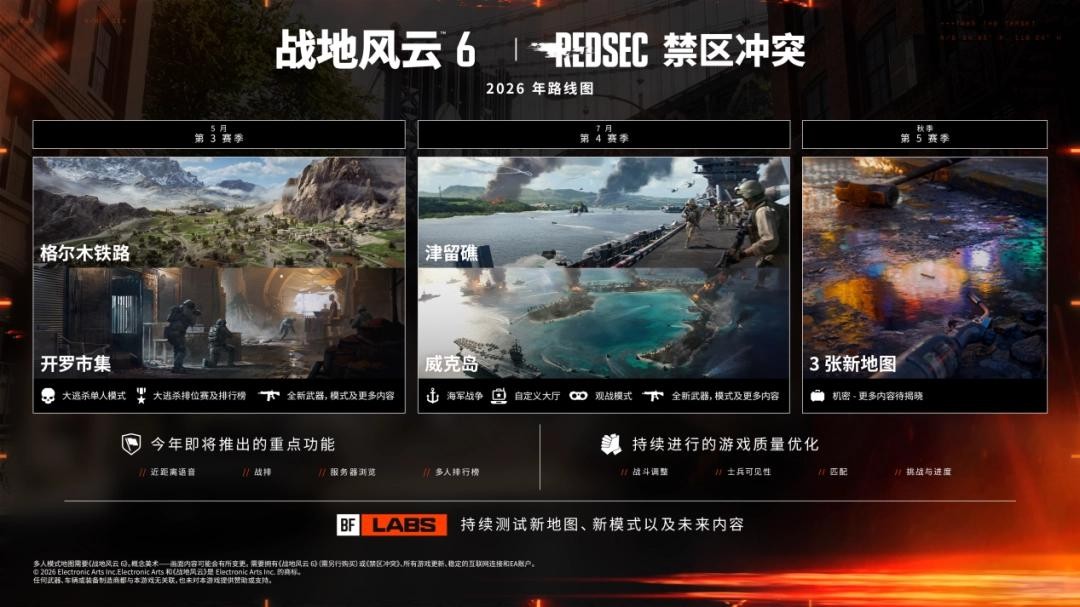 战地风云6第三赛季更新内容一览