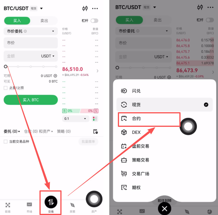 OKX合约怎么玩？