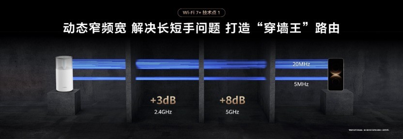 卧室Wi-Fi总掉线?618别只盯着参数!华为路由X系列稳穿三堵墙