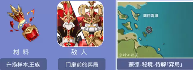 原神菲林斯突破材料和天赋培养材料一览表:菲林斯突破材料有哪些怎么刷?【升扬样本・王族】