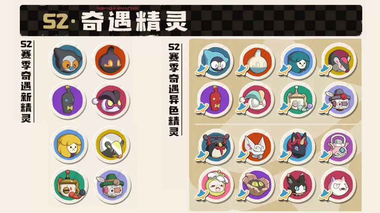 s2赛季奇遇精灵哪八个、洛克王国奇遇精灵在哪抓?8只奇遇精灵一览表与获取攻略【奇遇与异色】