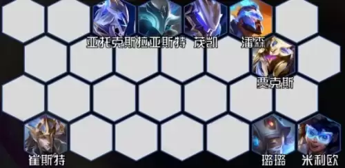 阵容组成
