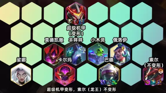 阵容组成 阵容组成
