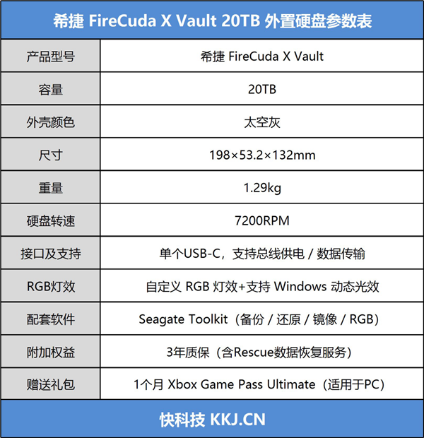彻底告别电源适配器!希捷FireCuda X Vault 20TB外置硬盘评测:自带RGB的游戏扩容神器