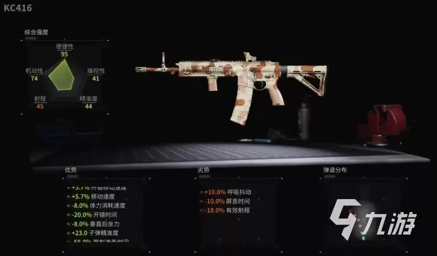萤火突击配件选择教程 萤火突击武器改装攻略