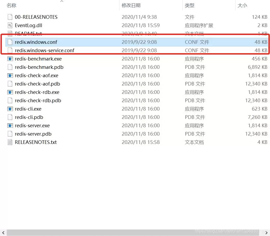 Windows下安装Redis全过程