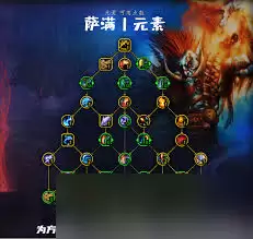 魔兽世界12.0前夕增强萨天赋怎么加点