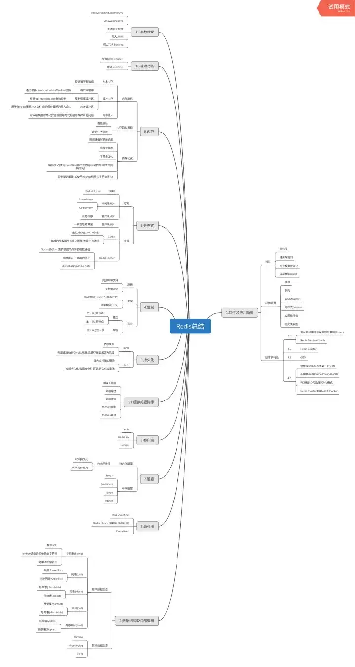 LinuxDocker安装Jenkins并实现Maven工程自动化部署过程