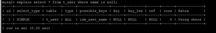 MySQL之B+Tree、索引及使用时优化方式