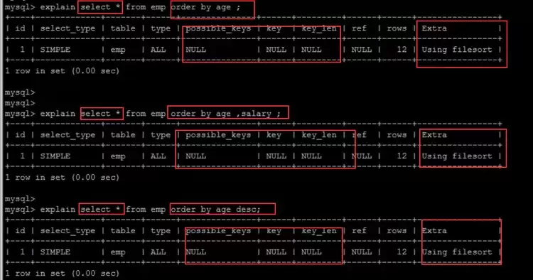MySQL之B+Tree、索引及使用时优化方式