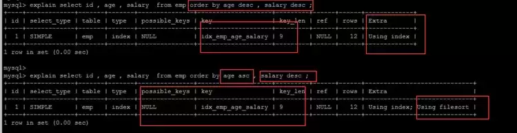 MySQL之B+Tree、索引及使用时优化方式