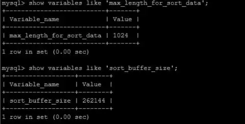 MySQL之B+Tree、索引及使用时优化方式