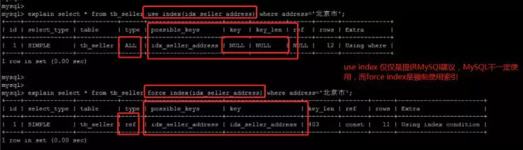 MySQL之B+Tree、索引及使用时优化方式