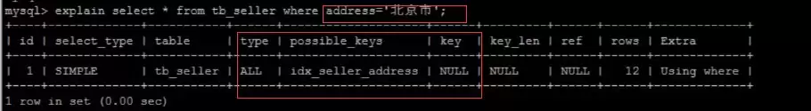 MySQL之B+Tree、索引及使用时优化方式