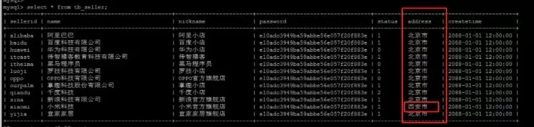 MySQL之B+Tree、索引及使用时优化方式