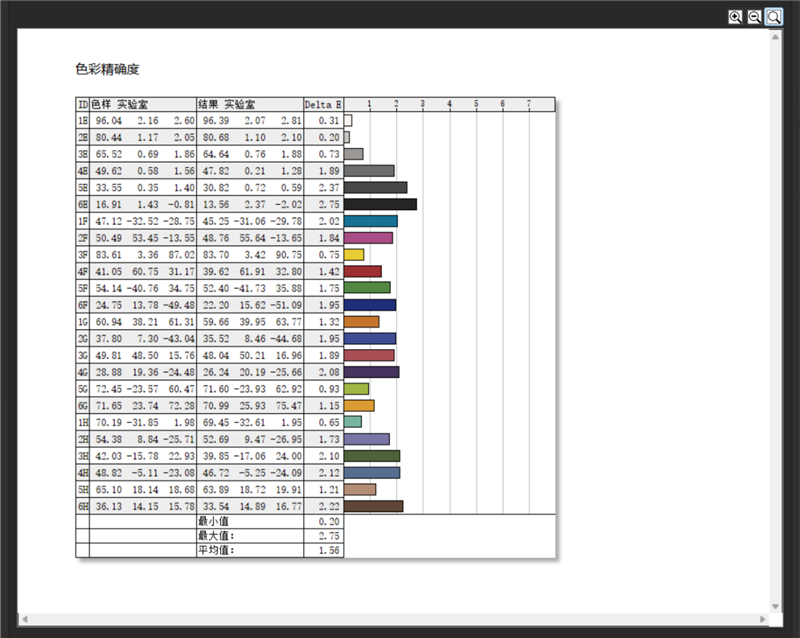 微星MPG 322UR QD-OLED X24显示器评测：1000nits峰值亮度 AI Care保护面板更长寿