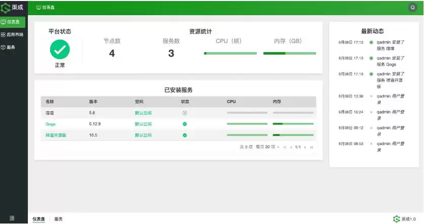 渠成云原生开源轻量级应用交付平台 v1.1.1
