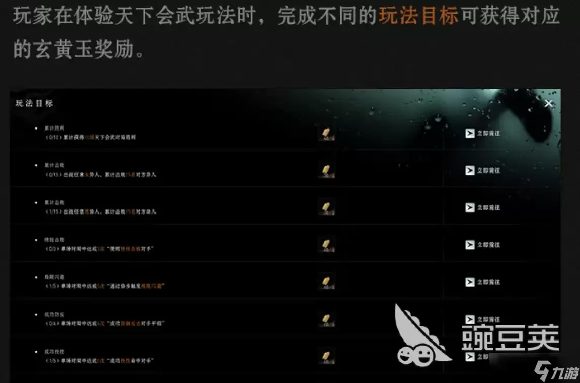 异人之下资源分配攻略 异人之下资源如何分配