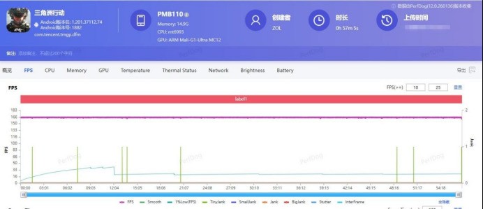 一加 Ace 6 至尊版游戏实测:165无限满帧,射击游戏玩家梦想中的“颗秒神器”