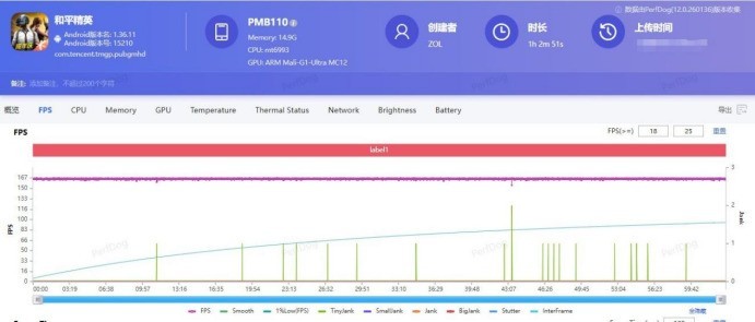一加 Ace 6 至尊版游戏实测:165无限满帧,射击游戏玩家梦想中的“颗秒神器”