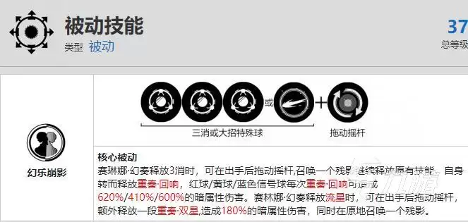 战双帕弥什赛琳娜完整技巧大全 赛琳娜技能组队搭配详解